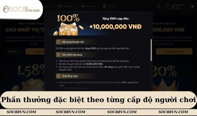 Phần thưởng đặc biệt theo từng cấp độ người chơi